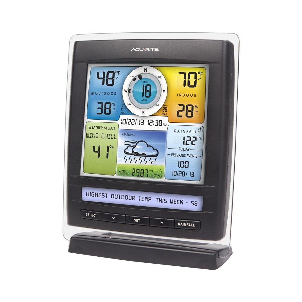 AcuRite 01512 Pro Color Weather Station with Rain, Wind, Temperature, Humidity and Weather Ticker