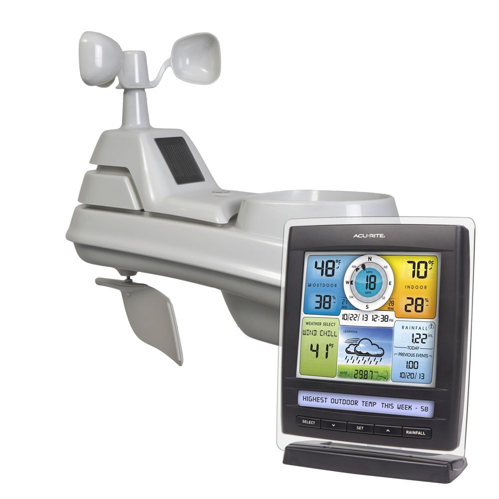 AcuRite 01512 Pro Color Weather Station with Rain, Wind, Temperature, Humidity and Weather Ticker