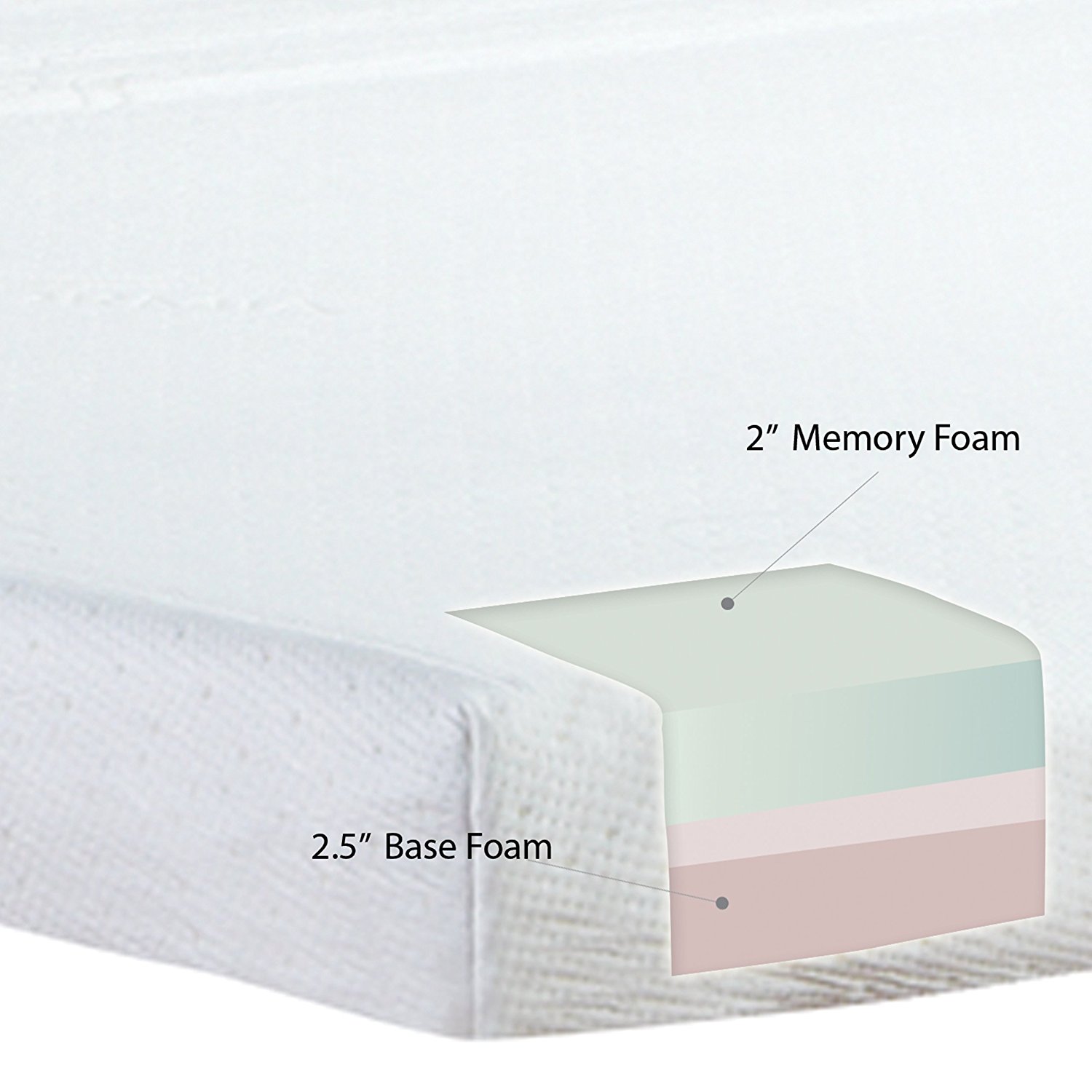 Classic Brands Memory Foam Sofa Mattress | Replacement Mattress for Sofa Bed Sleeper, Full Size