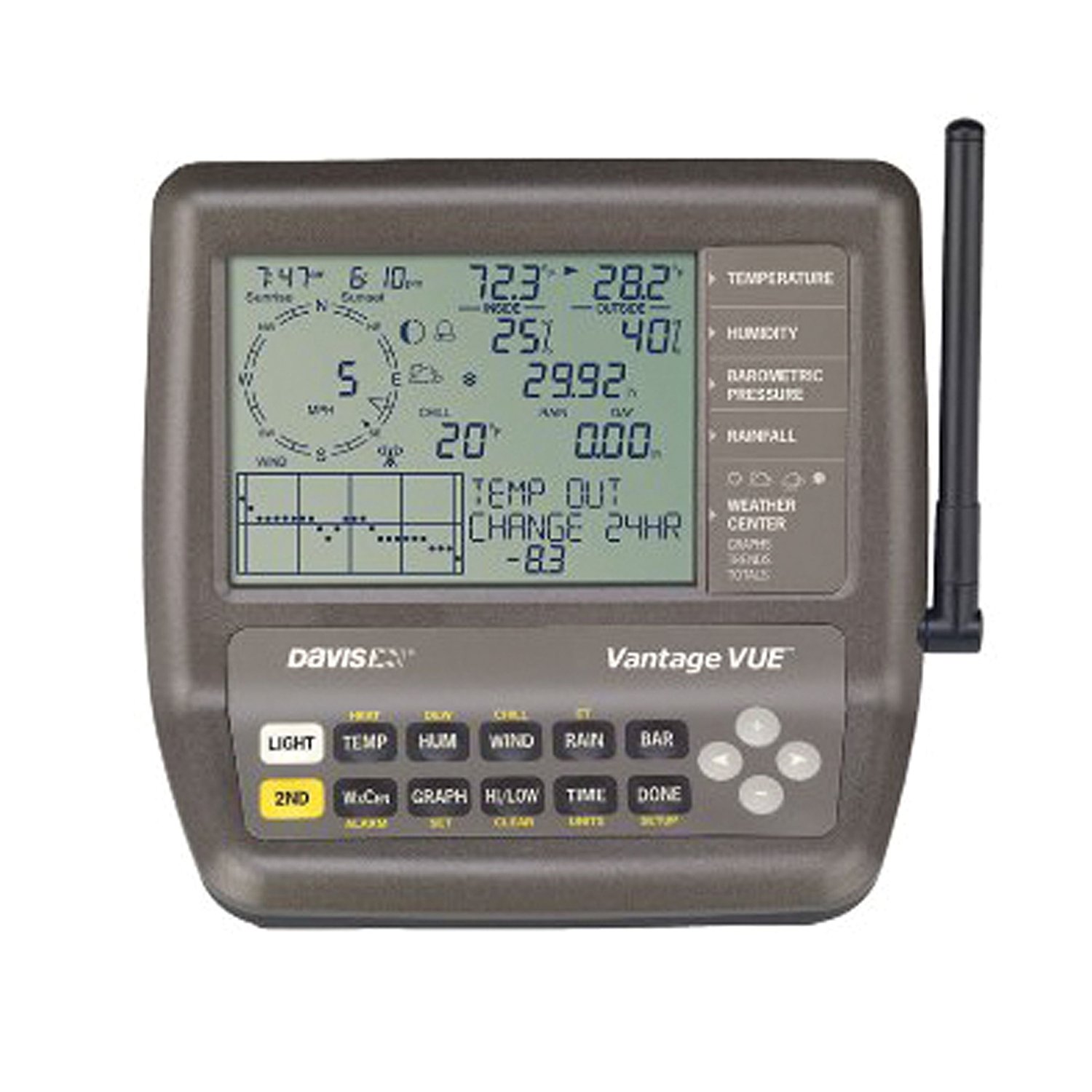 Davis Instruments 6250 Vantage Vue Wireless Weather Station 